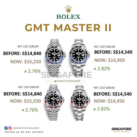 rolex ladies watches cheap|rolex watch singapore price list.